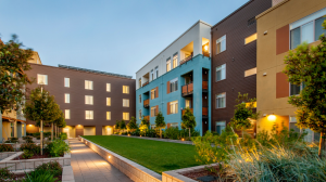 Rental Potential of Property