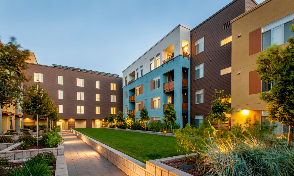 Rental Potential of Property